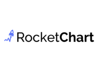 logo rocketchart